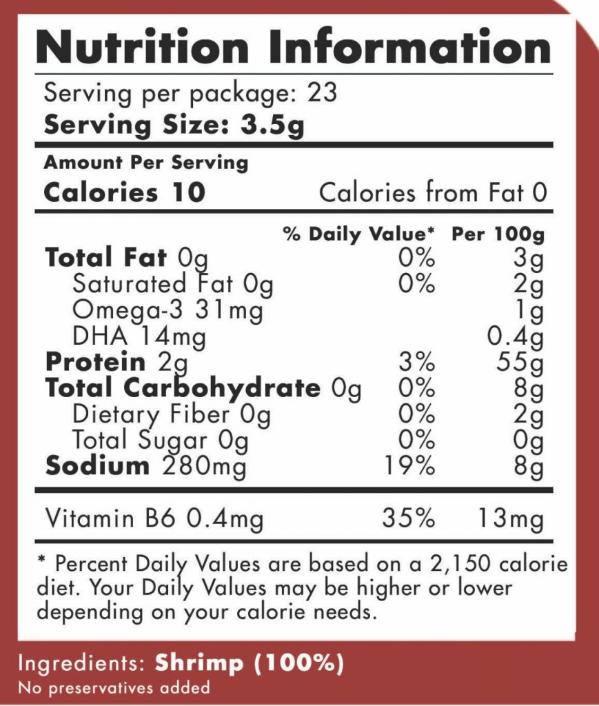 Ikan Bilis Powder vs White Anchovy Powder what's the difference?